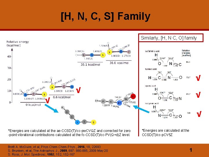 [H, N, C, S] Family Similarly, [H, N C, O] family √ √ √