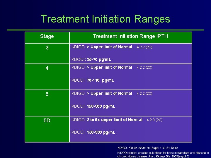 Treatment Initiation Ranges Stage 3 Treatment Initiation Range i. PTH KDIGO: > Upper limit