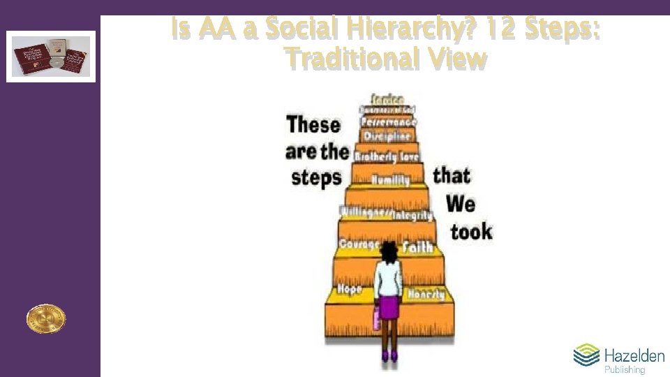 Is AA a Social Hierarchy? 12 Steps: Traditional View 