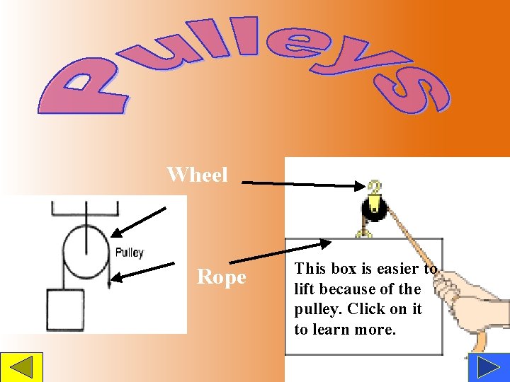 Wheel Rope This box is easier to lift because of the pulley. Click on