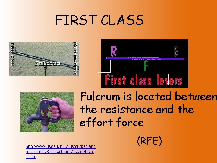 FIRST CLASS Fulcrum is located between the resistance and the effort force http: //www.