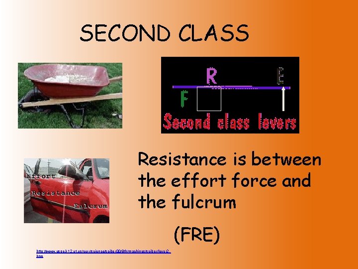 SECOND CLASS Resistance is between the effort force and the fulcrum (FRE) http: //www.