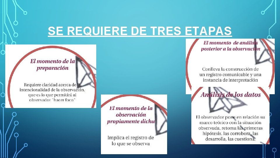 SE REQUIERE DE TRES ETAPAS 