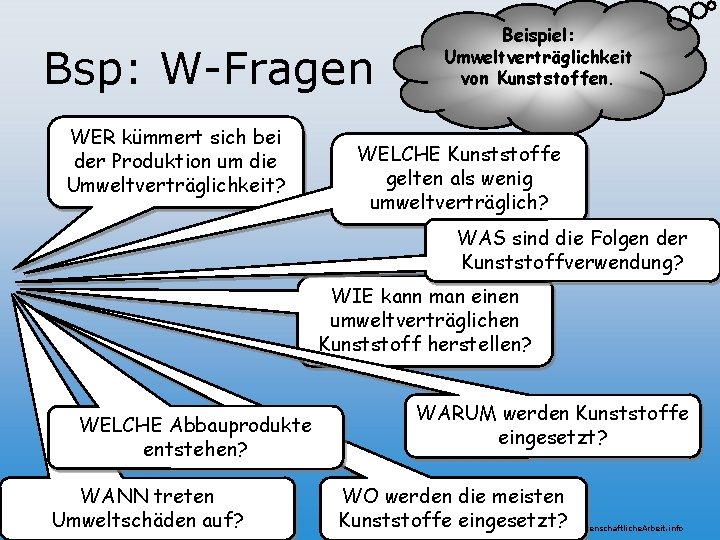 Bsp: W-Fragen WER kümmert sich bei der Produktion um die Umweltverträglichkeit? Beispiel: Umweltverträglichkeit von