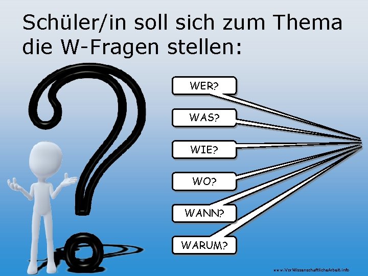 Schüler/in soll sich zum Thema die W-Fragen stellen: WER? WAS? WIE? WO? WANN? WARUM?