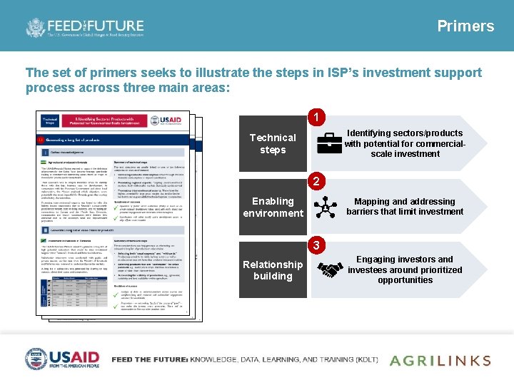 Primers The set of primers seeks to illustrate the steps in ISP’s investment support