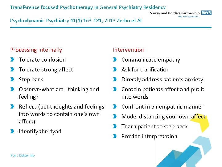 Transference focused Psychotherapy in General Psychiatry Residency Psychodynamic Psychiatry 41(1) 163 -181, 2013 Zerbo
