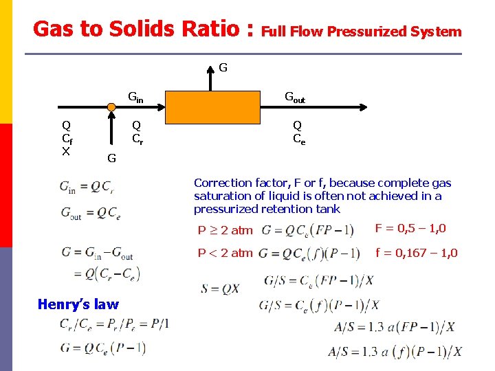 Gas to Solids Ratio : Full Flow Pressurized System G Q Cf X Gin