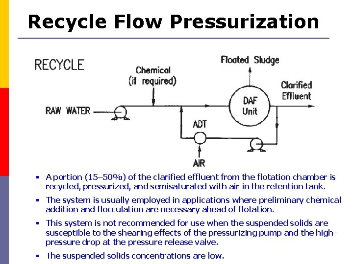 Recycle Flow Pressurization § A portion (15– 50%) of the clarified effluent from the