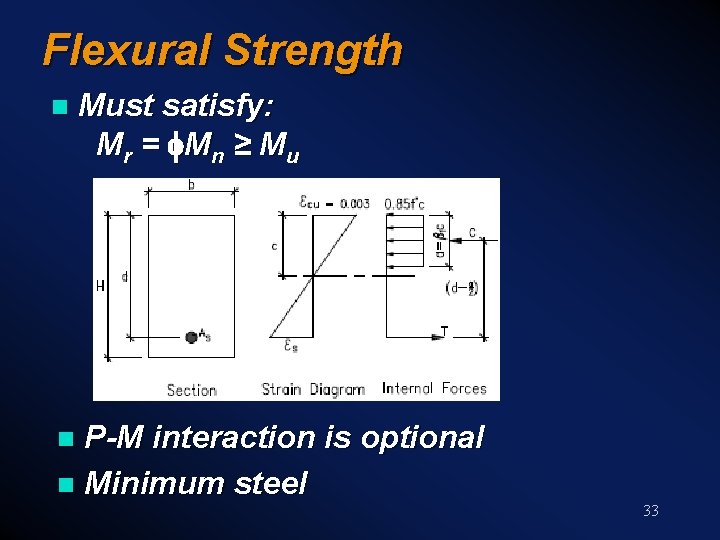 Flexural Strength n Must satisfy: M r = Mn ≥ M u P-M interaction