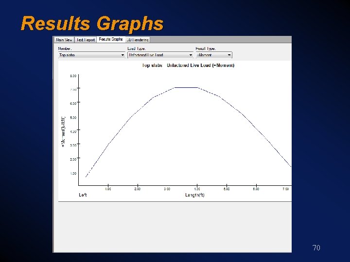 Results Graphs 70 