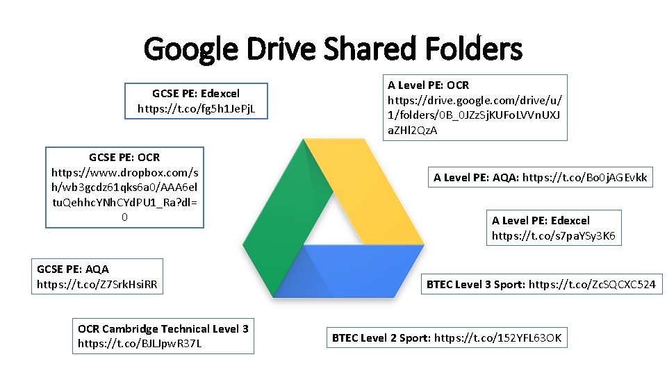 Google Drive Shared Folders GCSE PE: Edexcel https: //t. co/fg 5 h 1 Je.