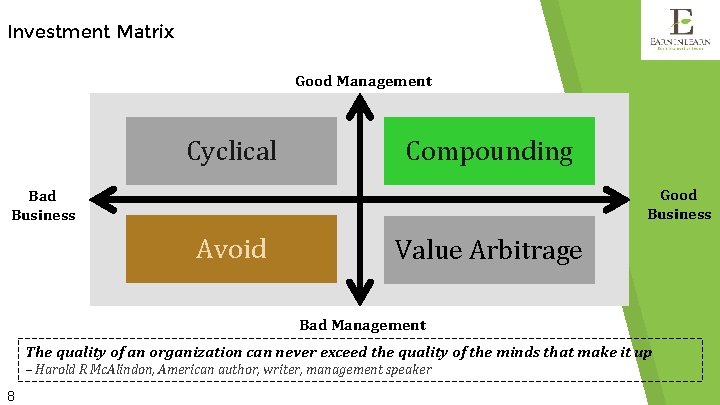 Investment Matrix Good Management Cyclical Compounding Good Business Bad Business Avoid Value Arbitrage Bad