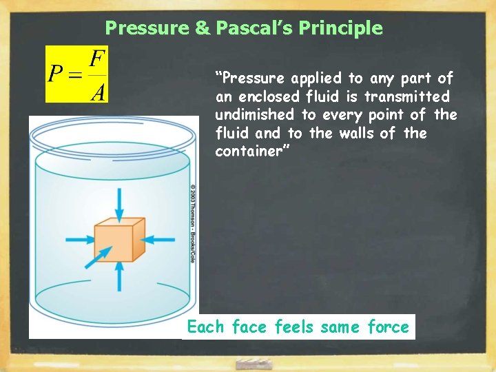 Pressure & Pascal’s Principle “Pressure applied to any part of an enclosed fluid is