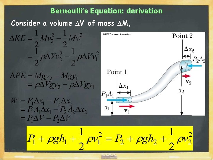Bernoulli’s Equation: derivation Consider a volume DV of mass DM, 