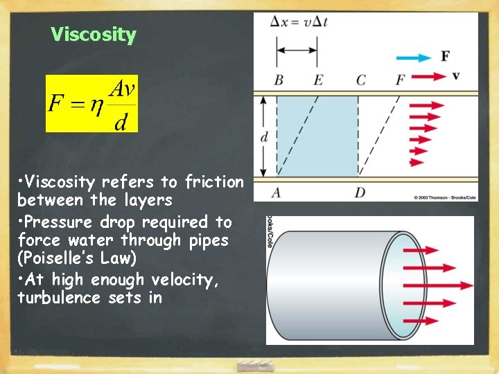 Viscosity • Viscosity refers to friction between the layers • Pressure drop required to