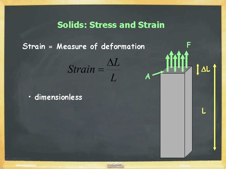 Solids: Stress and Strain F Strain = Measure of deformation A DL • dimensionless