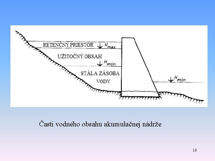 Časti vodného obsahu akumulačnej nádrže 19 Časti vodného obsahu akumulačnej nádrže 19