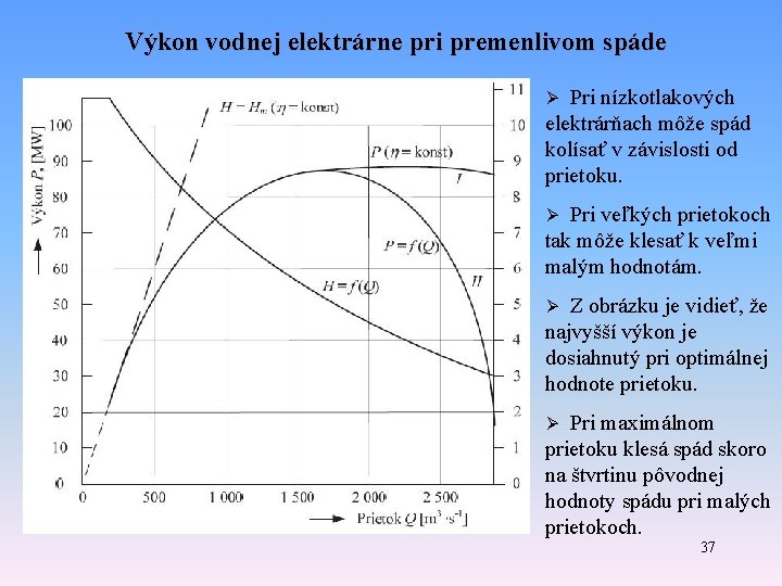 Výkon vodnej elektrárne pri premenlivom spáde Ø Pri nízkotlakových elektrárňach môže spád kolísať v Výkon vodnej elektrárne pri premenlivom spáde Ø Pri nízkotlakových elektrárňach môže spád kolísať v