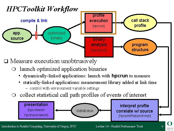 HPCToolkit Workflow compile & link profile execution [hpcrun] app. source optimized binary analysis [hpcstruct]