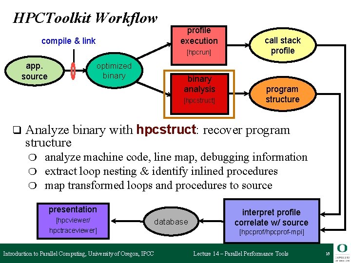 HPCToolkit Workflow compile & link profile execution [hpcrun] app. source optimized binary analysis [hpcstruct]