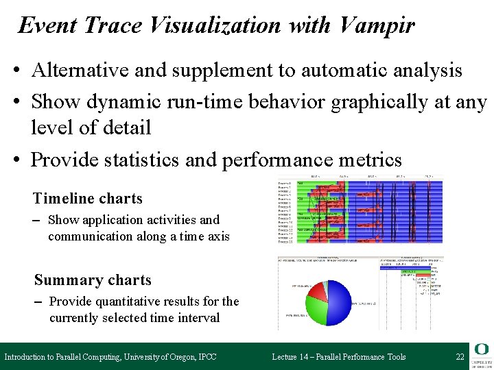 Event Trace Visualization with Vampir • Alternative and supplement to automatic analysis • Show