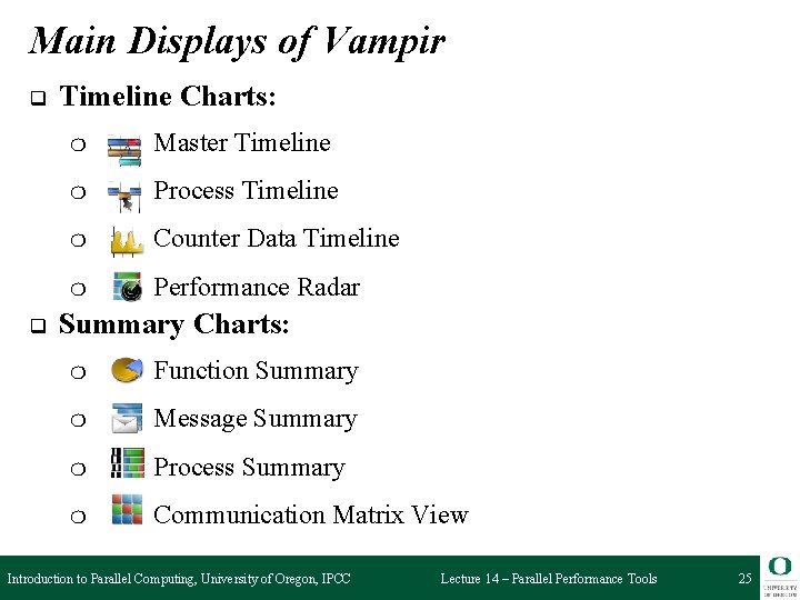 Main Displays of Vampir q q Timeline Charts: ❍ Master Timeline ❍ Process Timeline