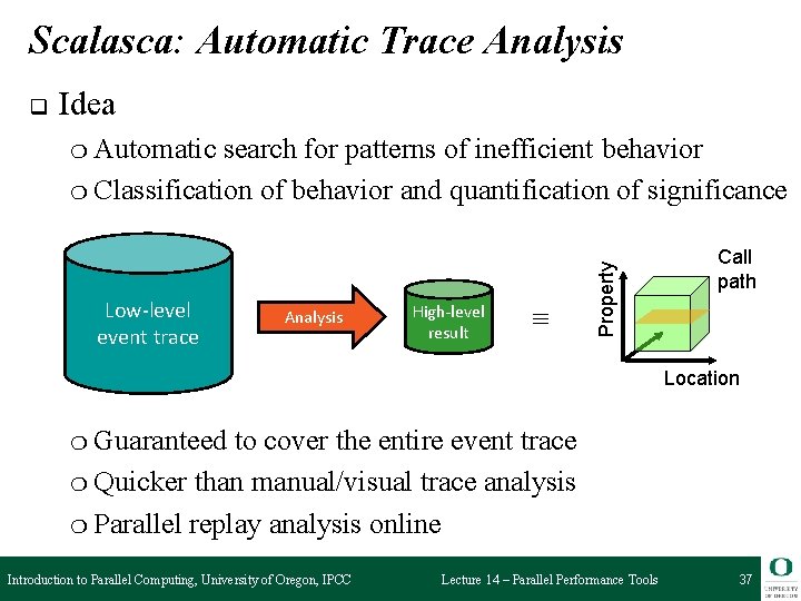 Scalasca: Automatic Trace Analysis q Idea search for patterns of inefficient behavior ❍ Classification