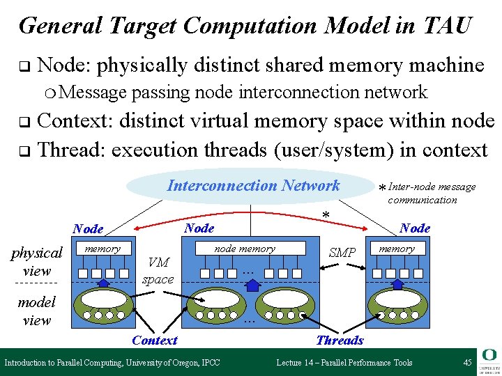 General Target Computation Model in TAU q Node: physically distinct shared memory machine ❍