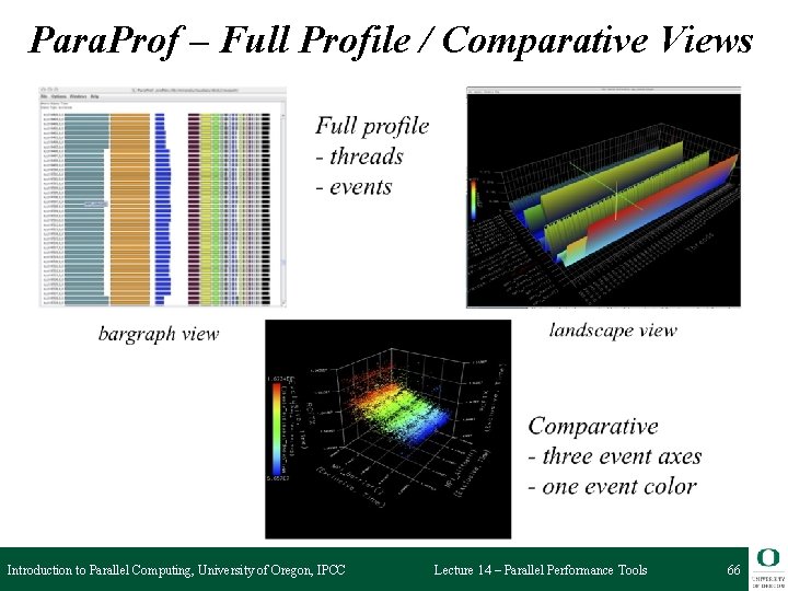 Para. Prof – Full Profile / Comparative Views Introduction to Parallel Computing, University of