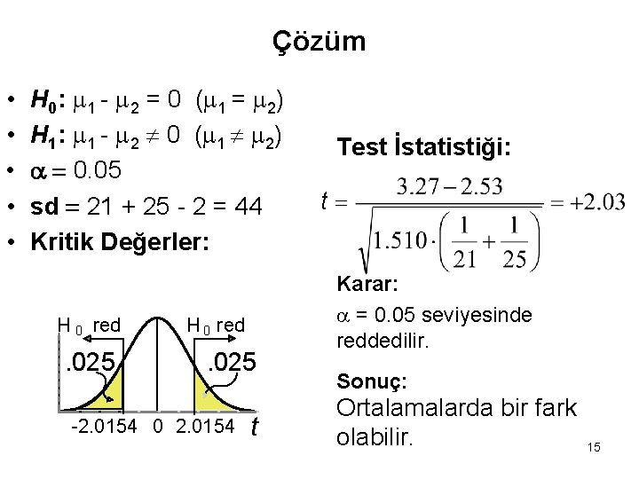 Çözüm • • • H 0: 1 - 2 = 0 ( 1 =