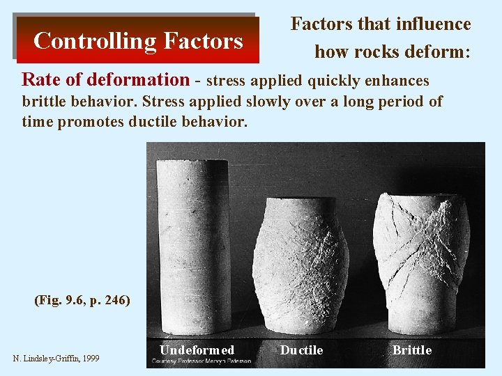 Controlling Factors that influence how rocks deform: Rate of deformation - stress applied quickly Controlling Factors that influence how rocks deform: Rate of deformation - stress applied quickly