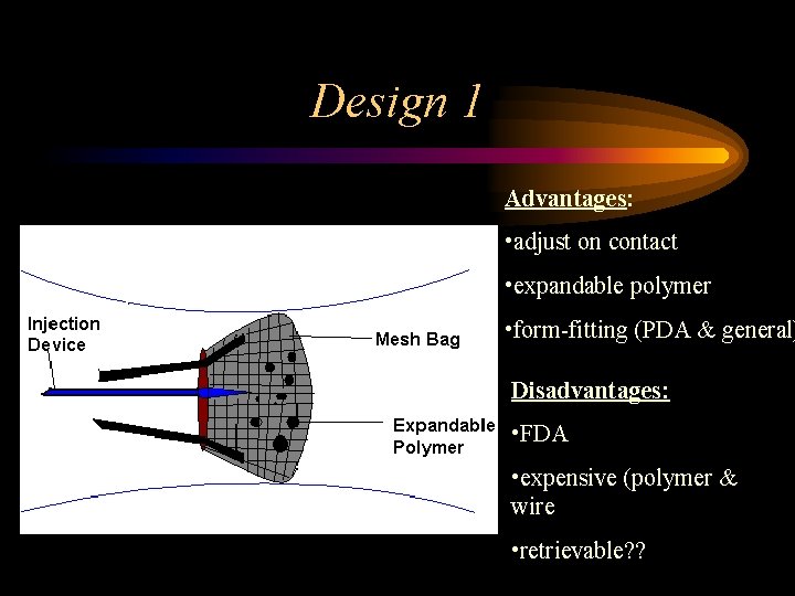 Design 1 Advantages: • adjust on contact • expandable polymer • form-fitting (PDA &