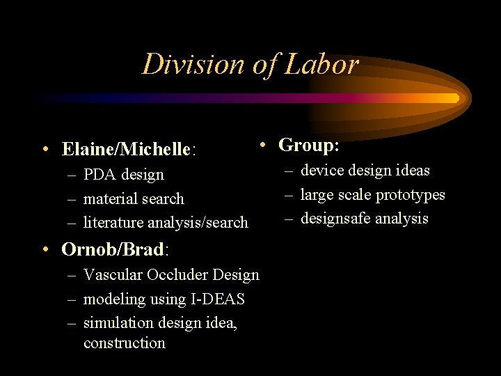 Division of Labor • Elaine/Michelle: – PDA design – material search – literature analysis/search