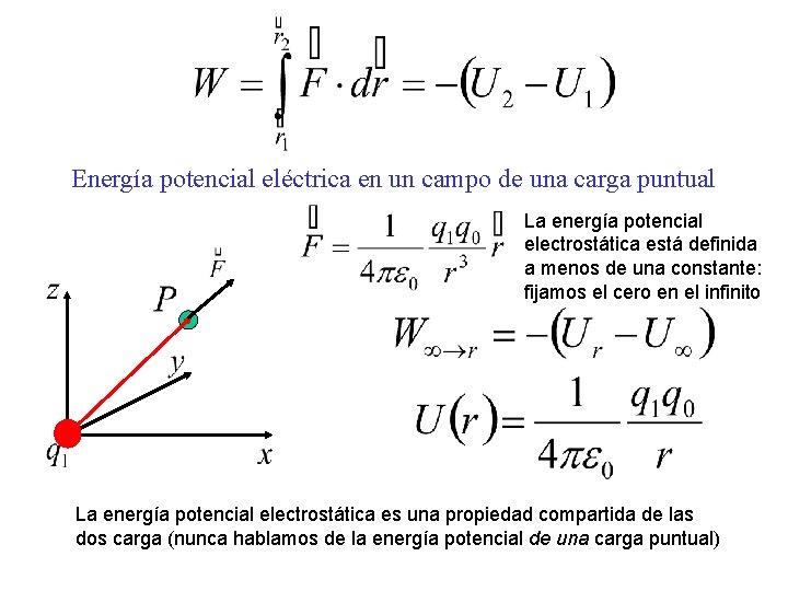 Energía potencial eléctrica en un campo de una carga puntual La energía potencial electrostática