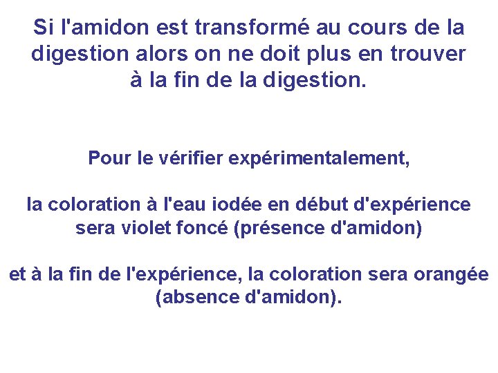 Si l'amidon est transformé au cours de la digestion alors on ne doit plus