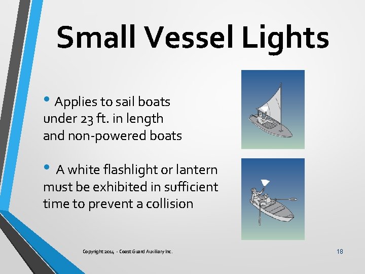 Nav Rule Lite For Recreational Boaters In Plain