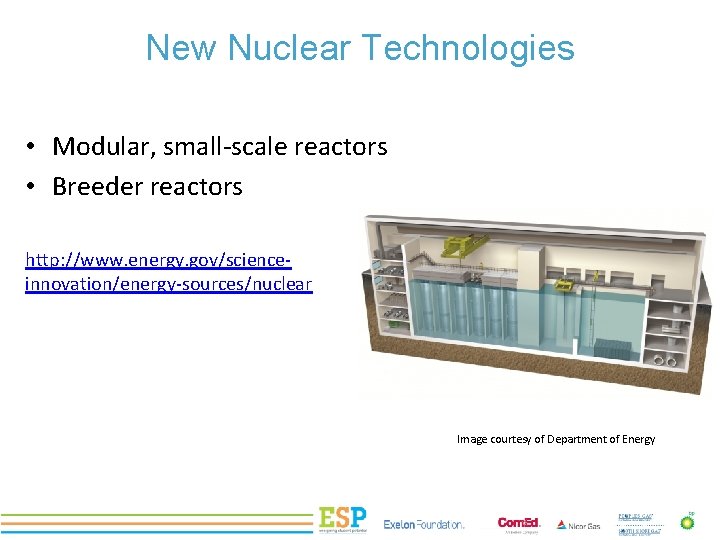 New Nuclear Technologies • Modular, small-scale reactors • Breeder reactors http: //www. energy. gov/scienceinnovation/energy-sources/nuclear