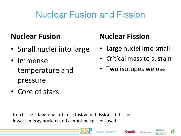 Nuclear Fusion and Fission Nuclear Fusion Nuclear Fission • Small nuclei into large • Nuclear Fusion and Fission Nuclear Fusion Nuclear Fission • Small nuclei into large •