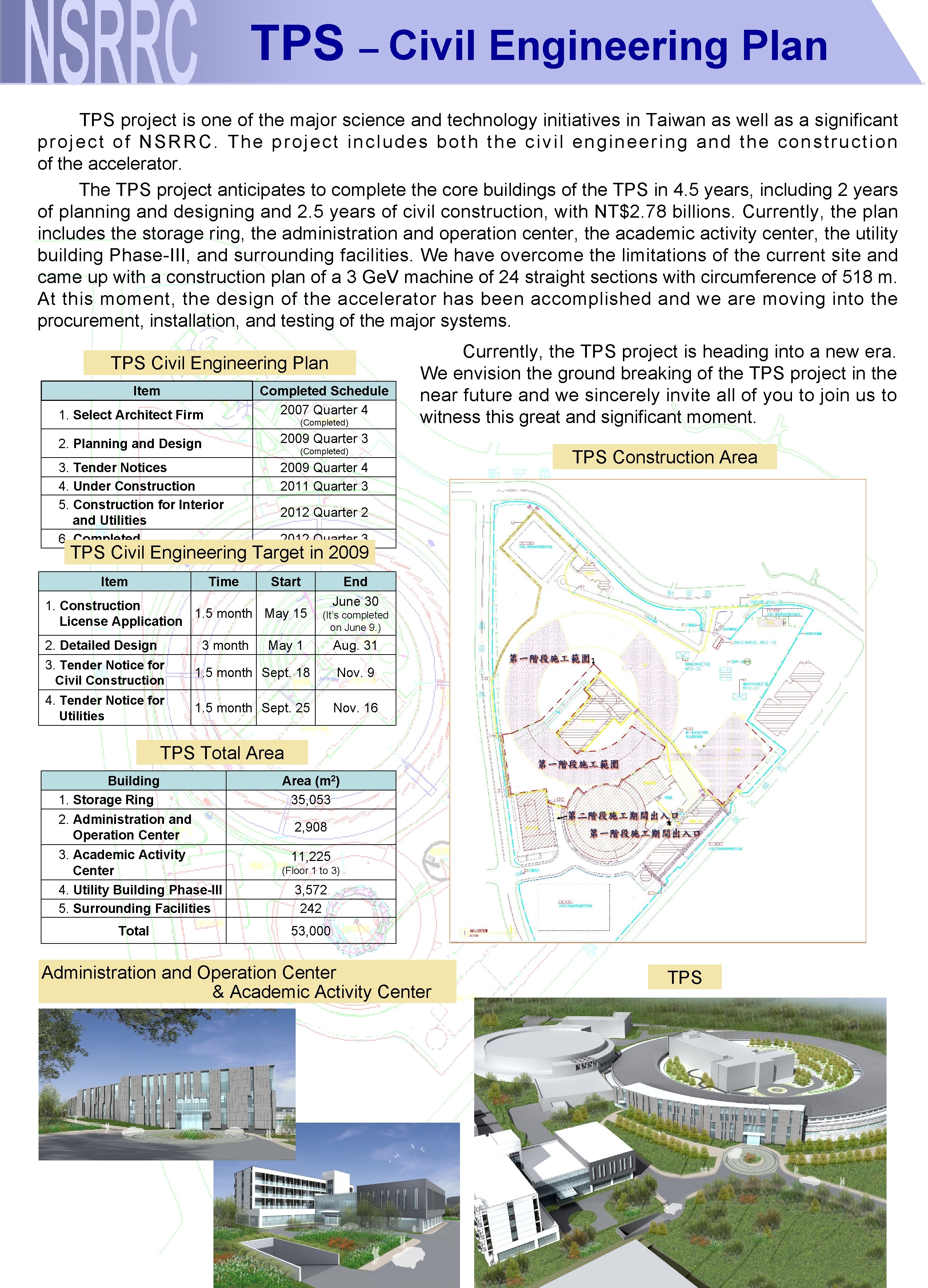 TPS – Civil Engineering Plan TPS project is one of the major science and