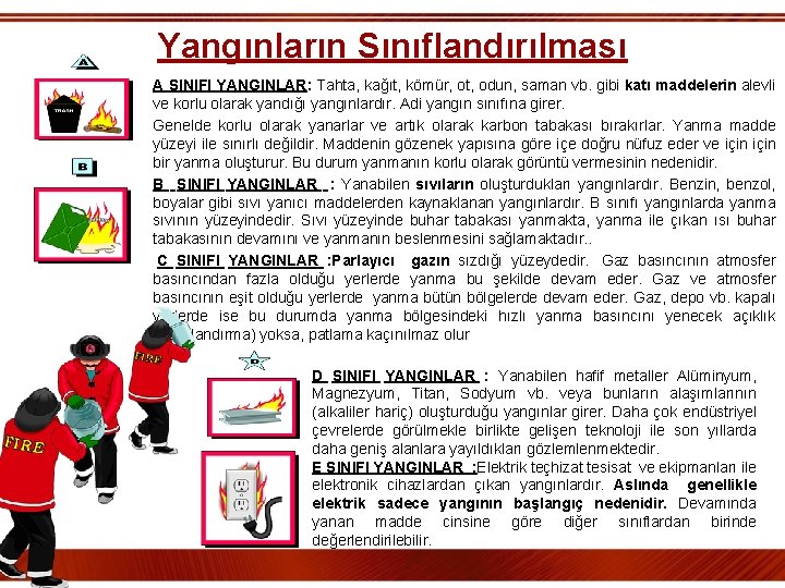 Yangınların Sınıflandırılması A SINIFI YANGINLAR: Tahta, kağıt, kömür, ot, odun, saman vb. gibi katı