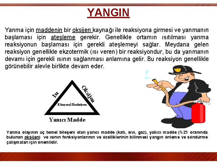 YANGIN Ok Kimyasal Reaksiyon en sij Isı Yanma için maddenin bir oksijen kaynağı ile