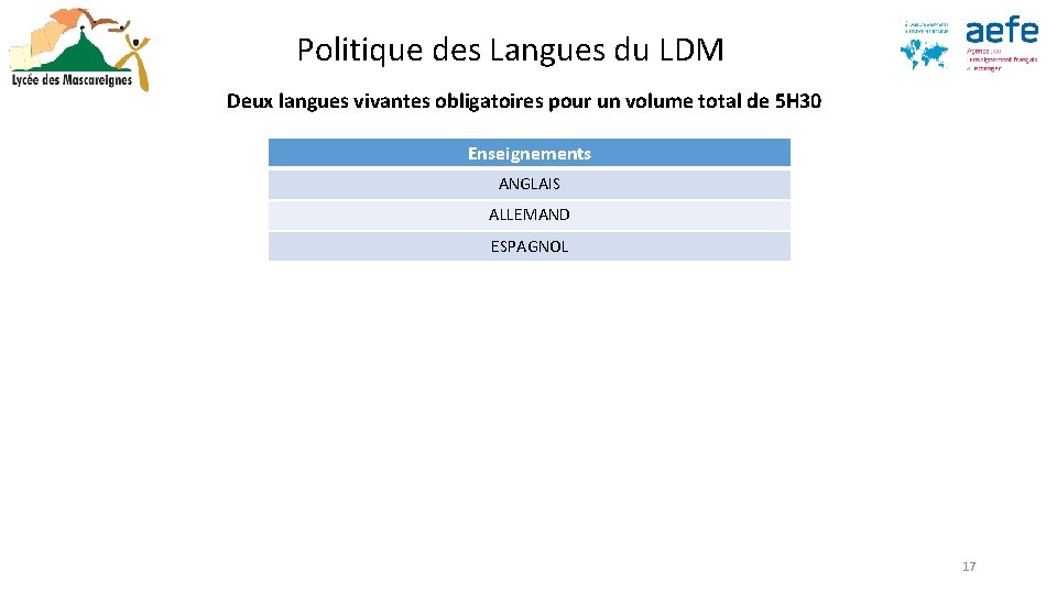 Politique des Langues du LDM Deux langues vivantes obligatoires pour un volume total de