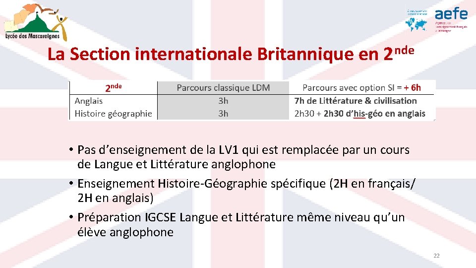 La Section internationale Britannique en 2 nde • Pas d’enseignement de la LV 1