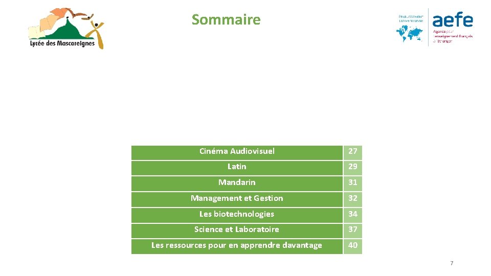 Sommaire Schéma des études après la 3 e 6 Exigences de la classe de