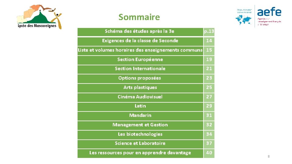 Sommaire Schéma des études après la 3 e p. 13 Exigences de la classe