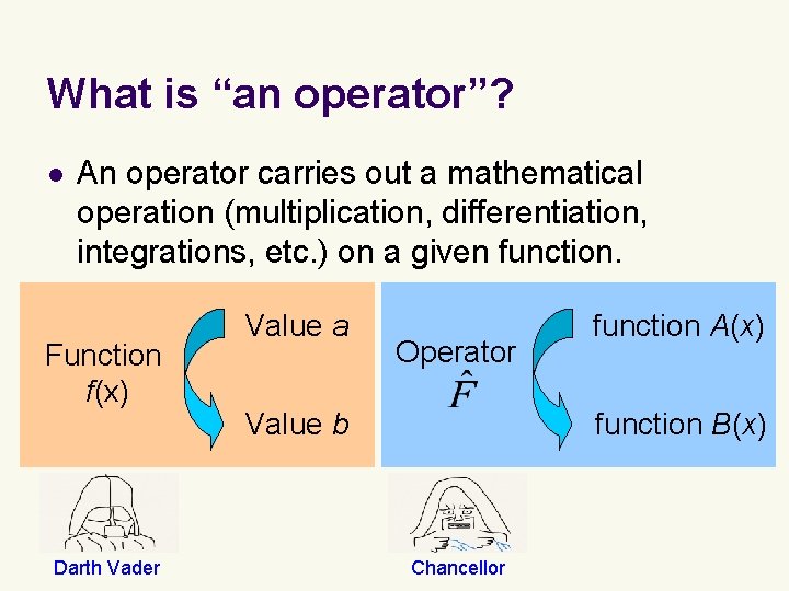 What is “an operator”? l An operator carries out a mathematical operation (multiplication, differentiation,