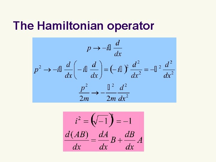 The Hamiltonian operator 