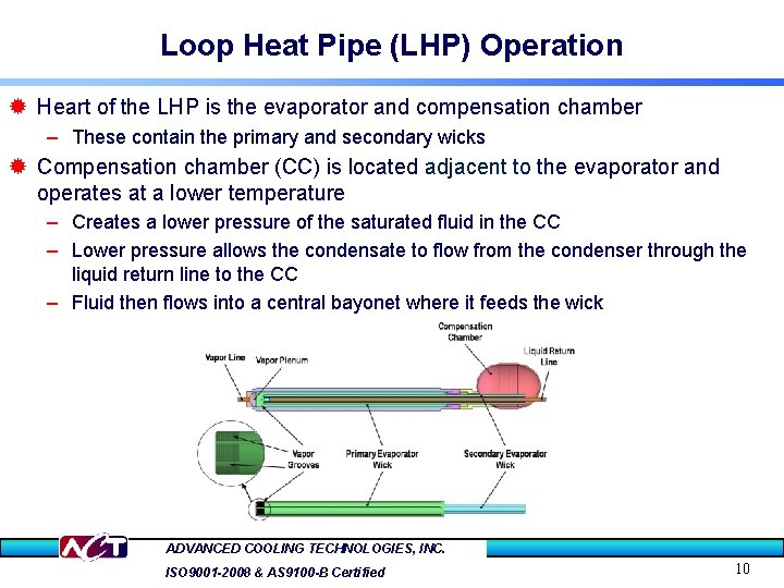 Loop Heat Pipe (LHP) Operation ® Heart of the LHP is the evaporator and