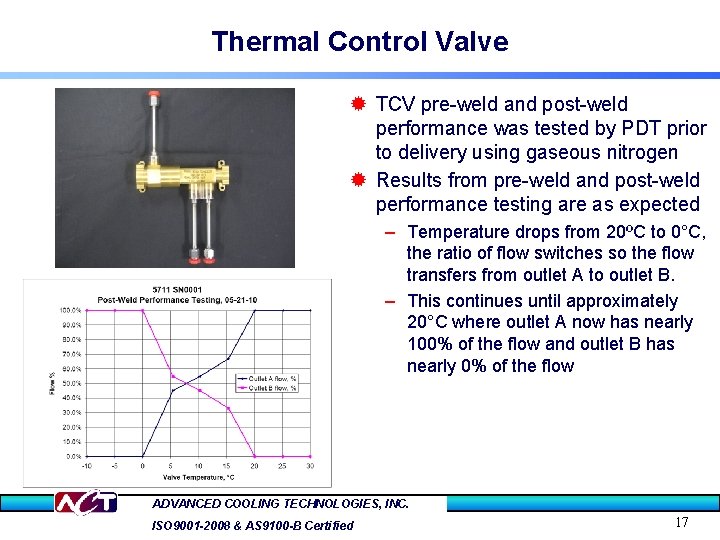 Thermal Control Valve ® TCV pre-weld and post-weld performance was tested by PDT prior